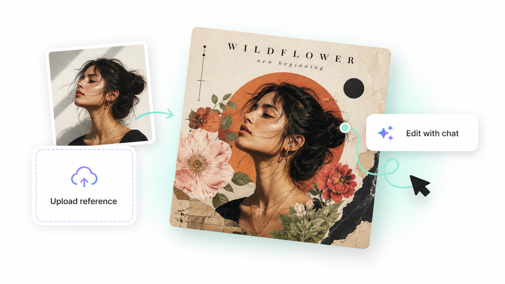 Reference portrait transformed into album artwork with Vismuse